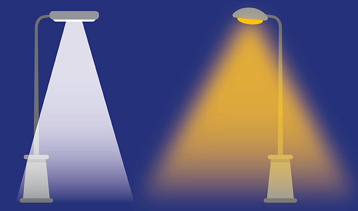 LED streetlights compared to High-pressure sodium lights